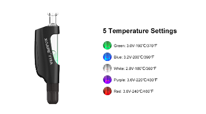 XVAPE FYRA *RED* - Image 7