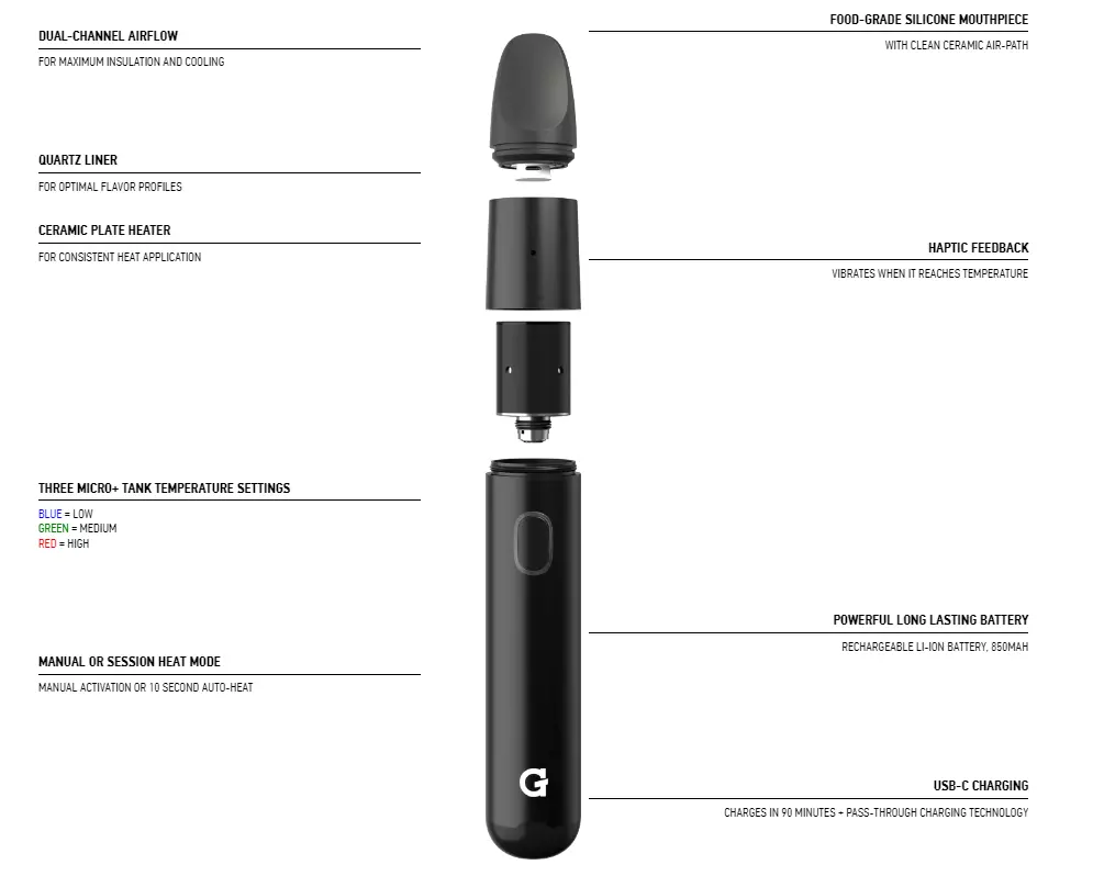 G Pen Micro Plus Vaporizer - Image 6