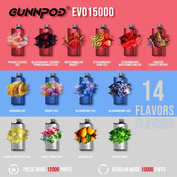 Gunnpod EVO Kiwi Pineapple Ice 15000 - Image 2